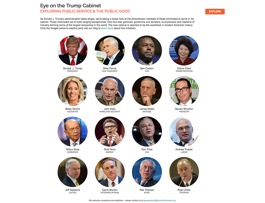 Trump Cabinet S Philanthropic Ties Detailed In New Online Resource